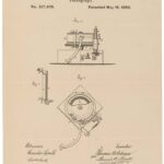 19 febbraio 1878 - Thomas Edison ottiene il brevetto per il fonografo