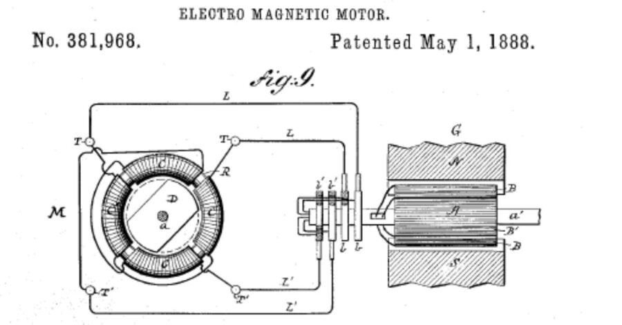 Nikola Tesla e il primo brevetto sul motore elettrico (1888)