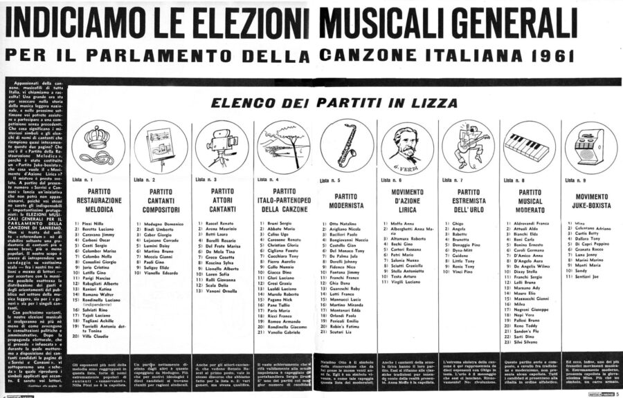 Festival di Sanremo: nel 1961 le elezioni dei partiti musicali